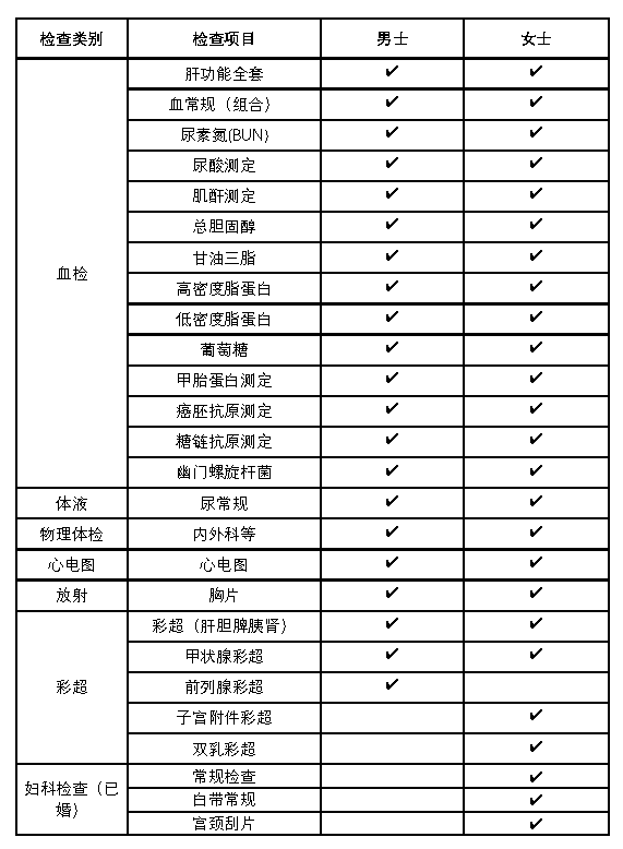 2024年体检服务采购询价公告(10.12终)(1)(1).png