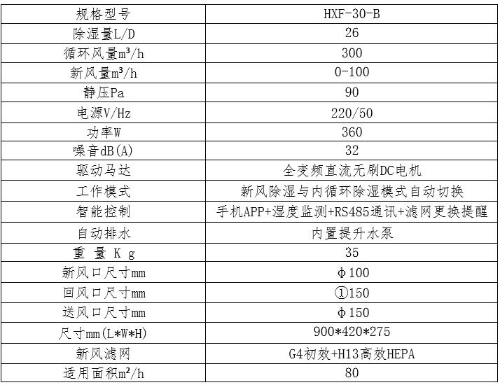 1763721145121405.png image.png