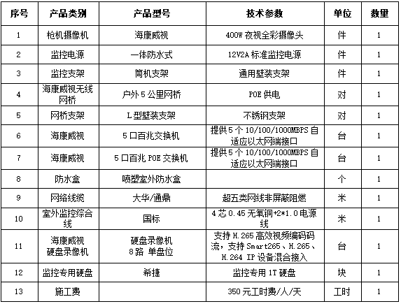 1773039909127257.png 3b90cc260bb8acf3e6b4abf0eedc85ba.png